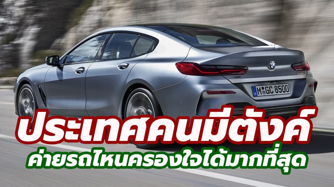 Singapore BMW 8 Series 2020
