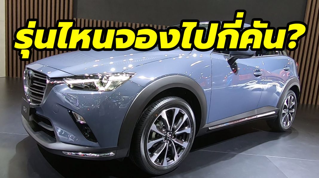 Mazda Motor Expo 2020