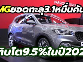 2021 MG Sales Thailand