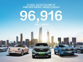 GWM-New-Energy-Vehicles-See-Up-to-14--YoY--More-New-Models-for-Global-Market