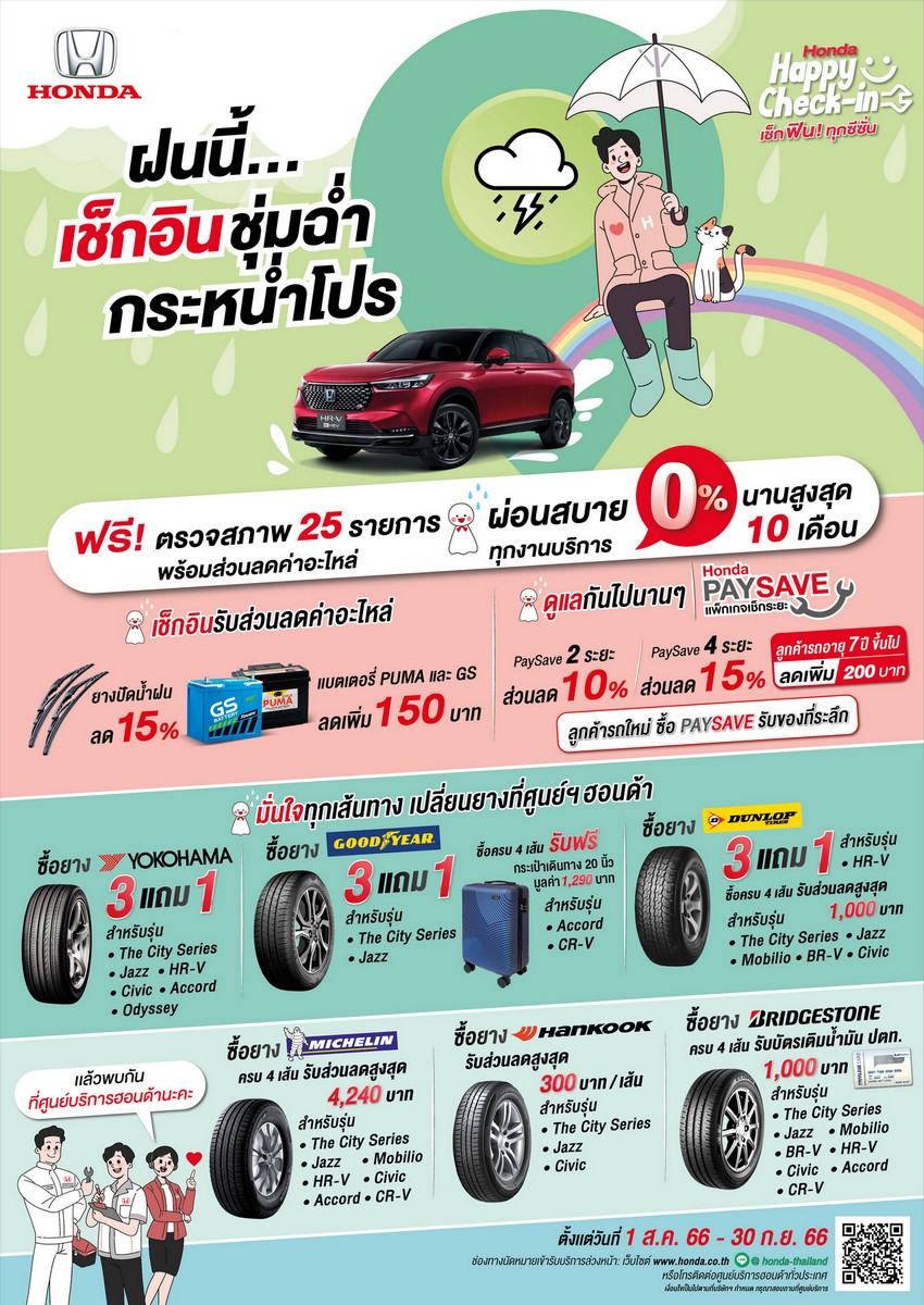 Honda Thailand 2023